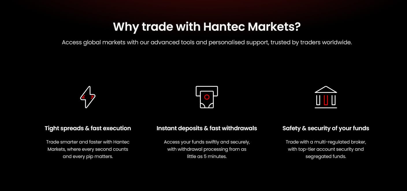 Hantec Markets