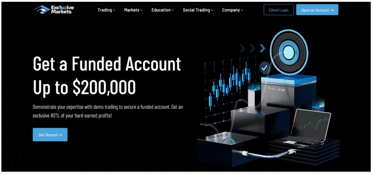 Exclusive Markets