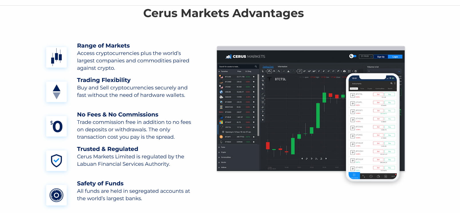 Cerus Markets