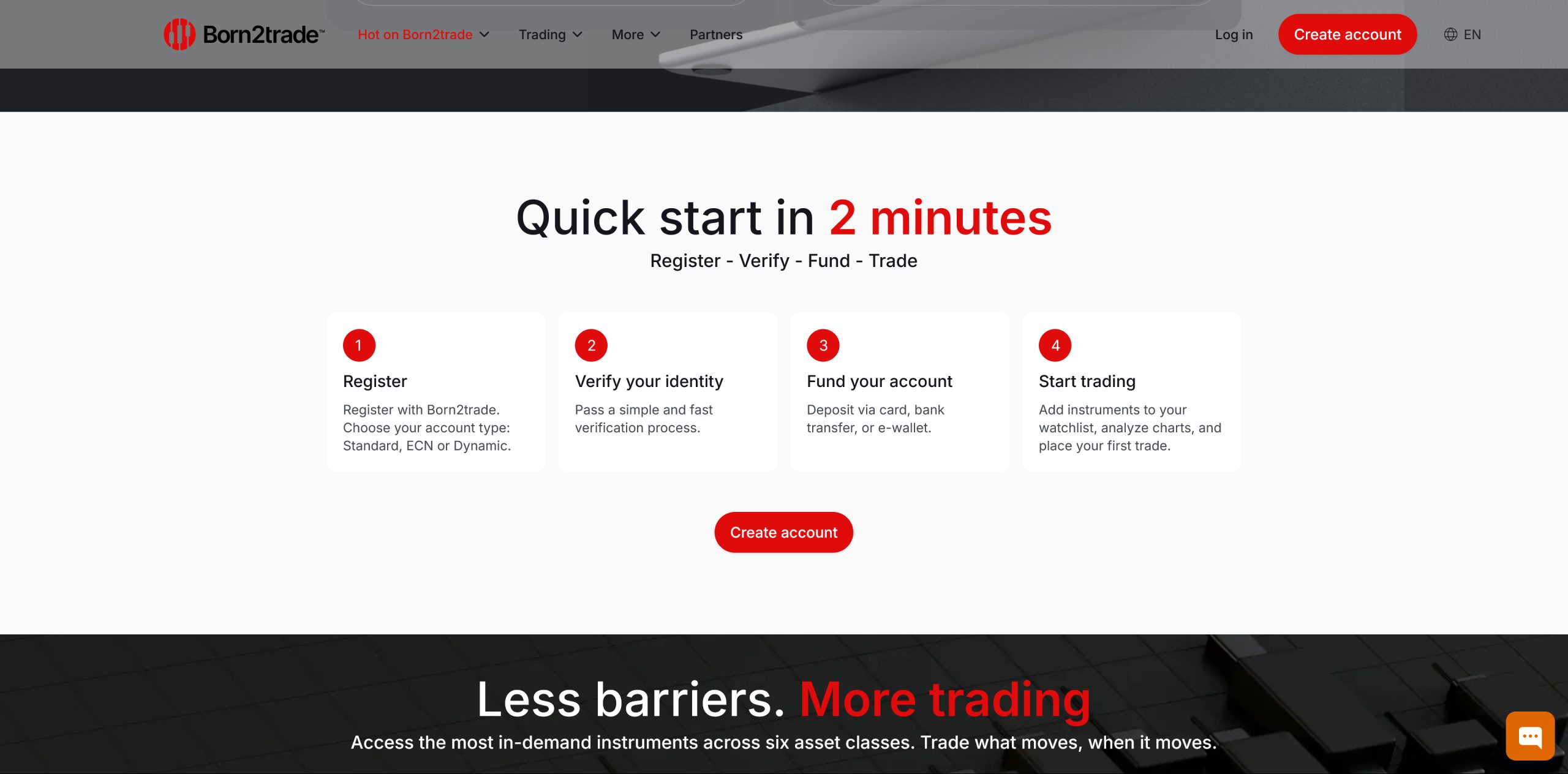 Born2trade