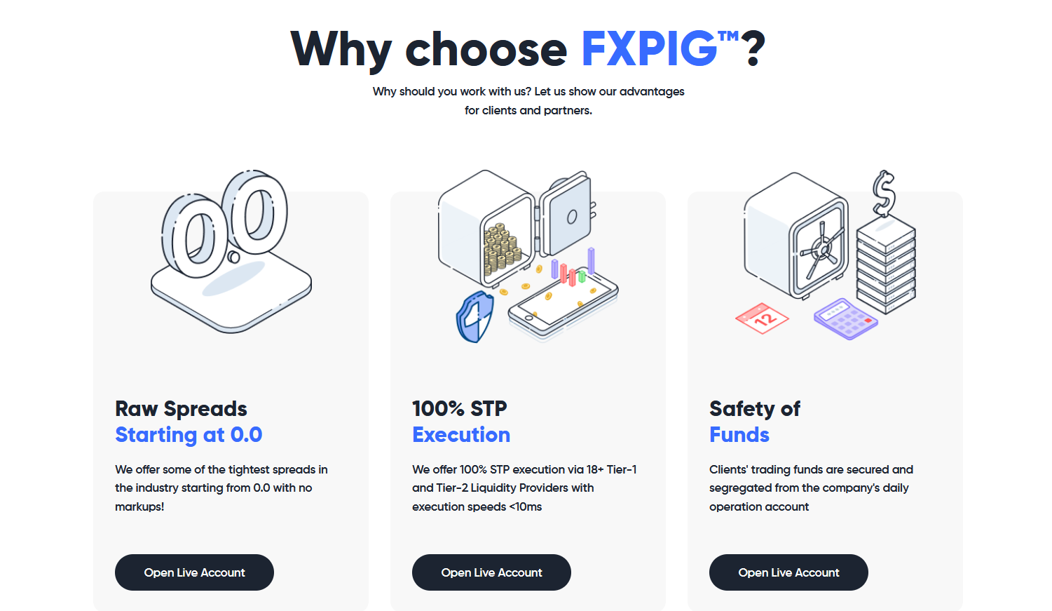 FXPIG