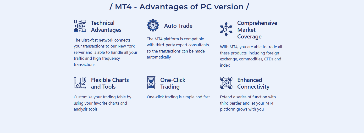 Hantec Financial