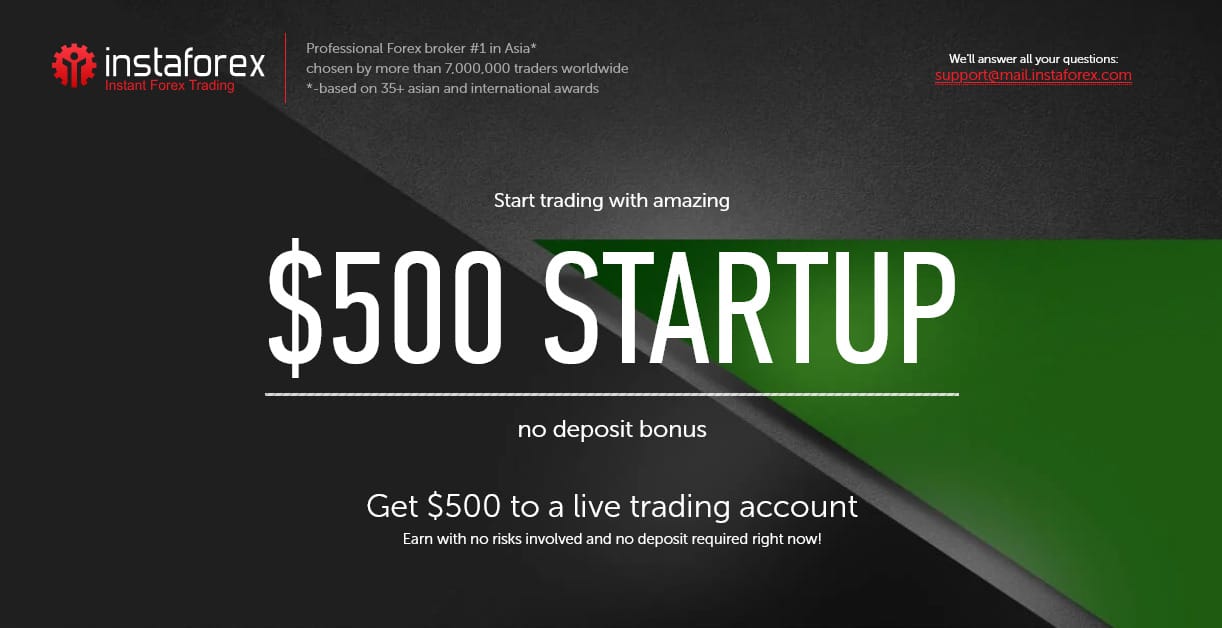 7 New Forex No Deposit Bonus Offers to Explore in 2026
