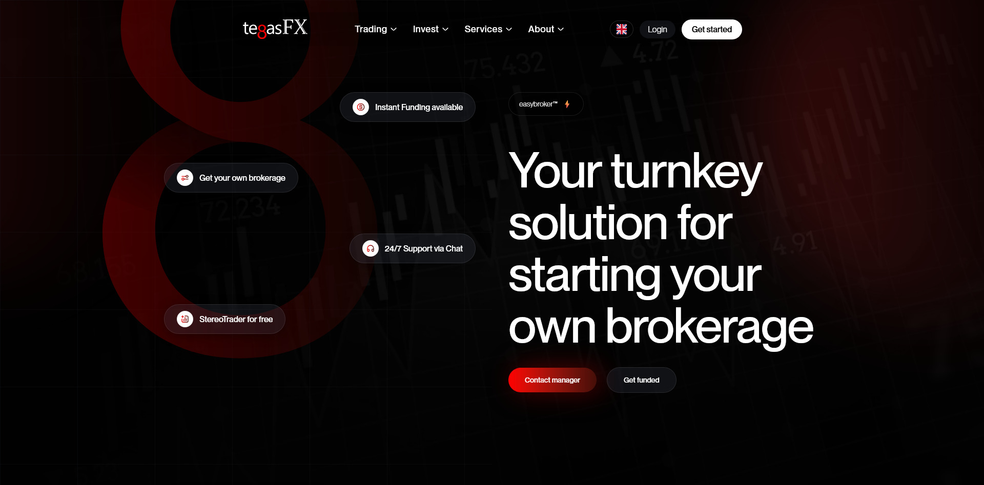 tegasFX