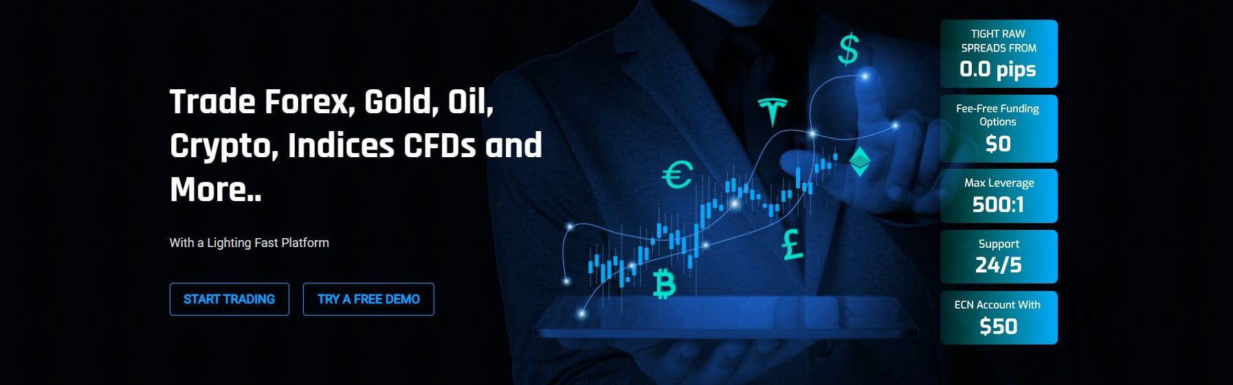 AssetsFX