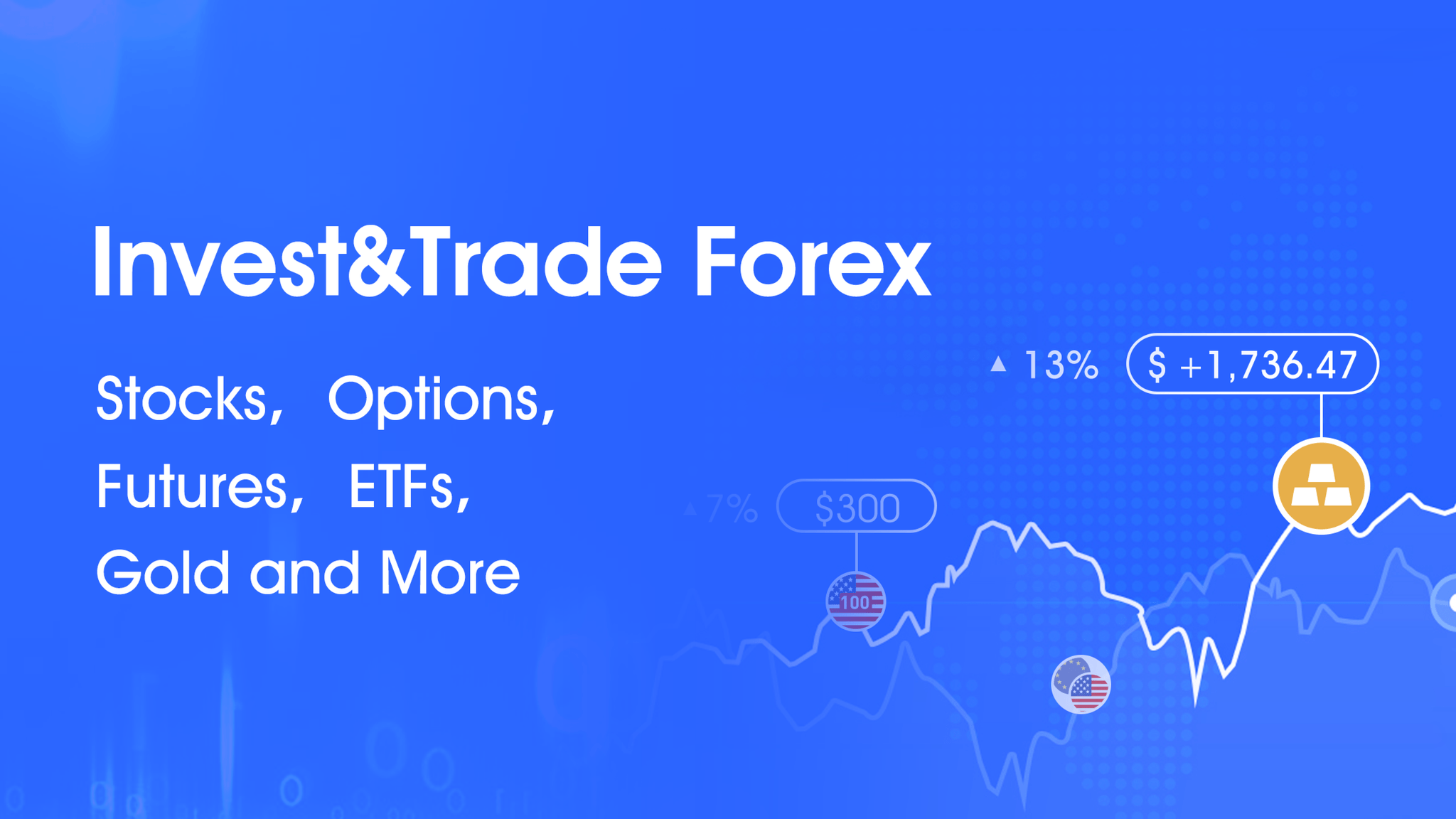TOP1 Markets