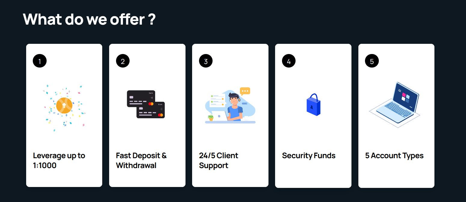 DBinvesting