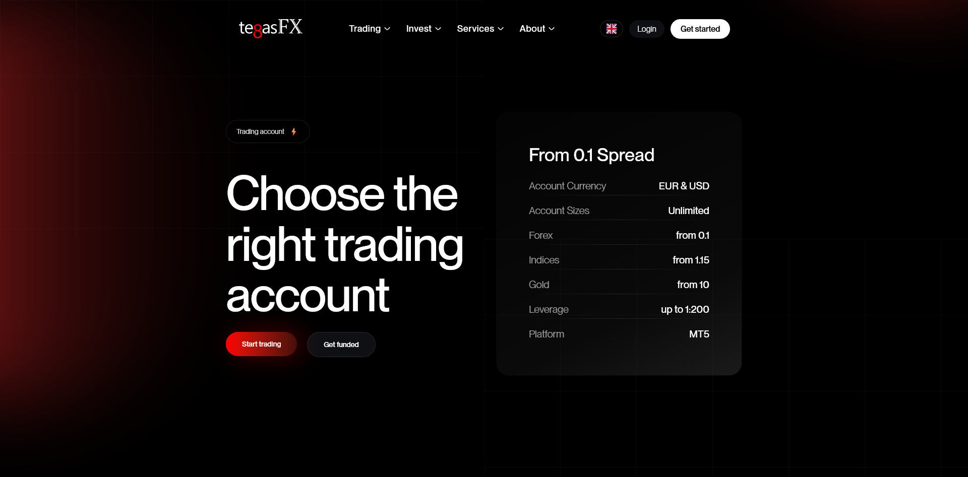 tegasFX