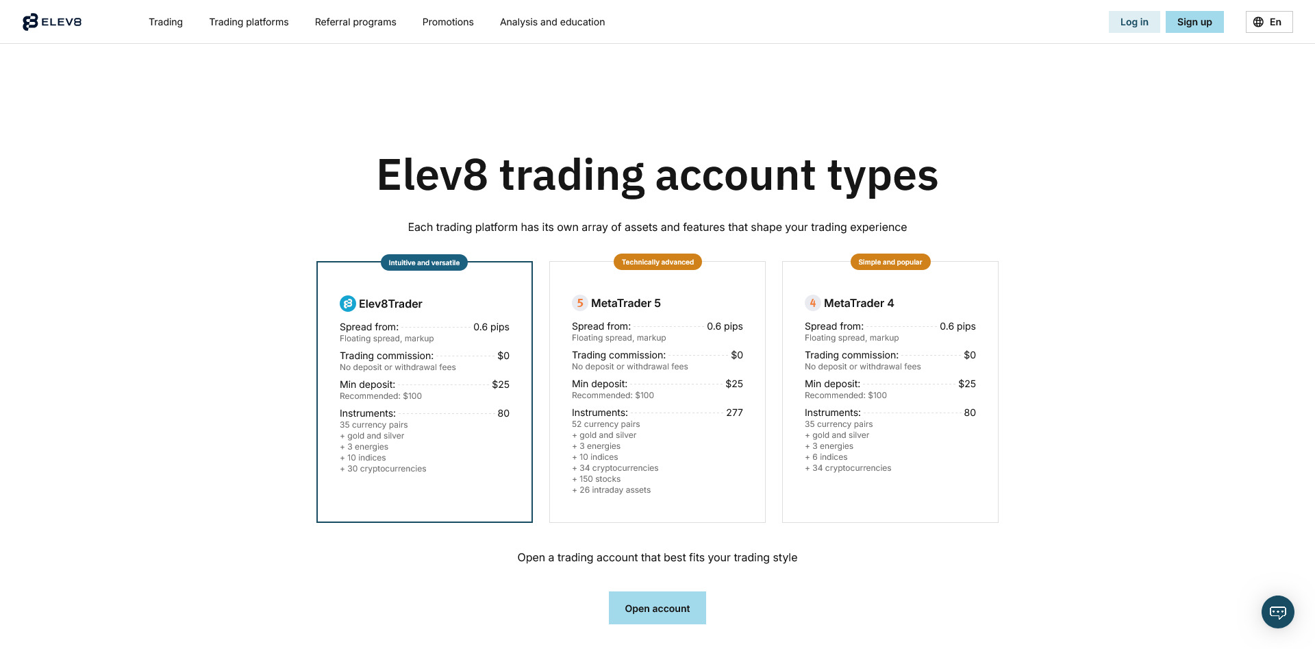 Elev8