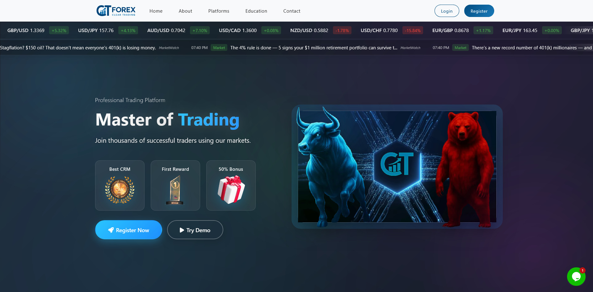 CTForex