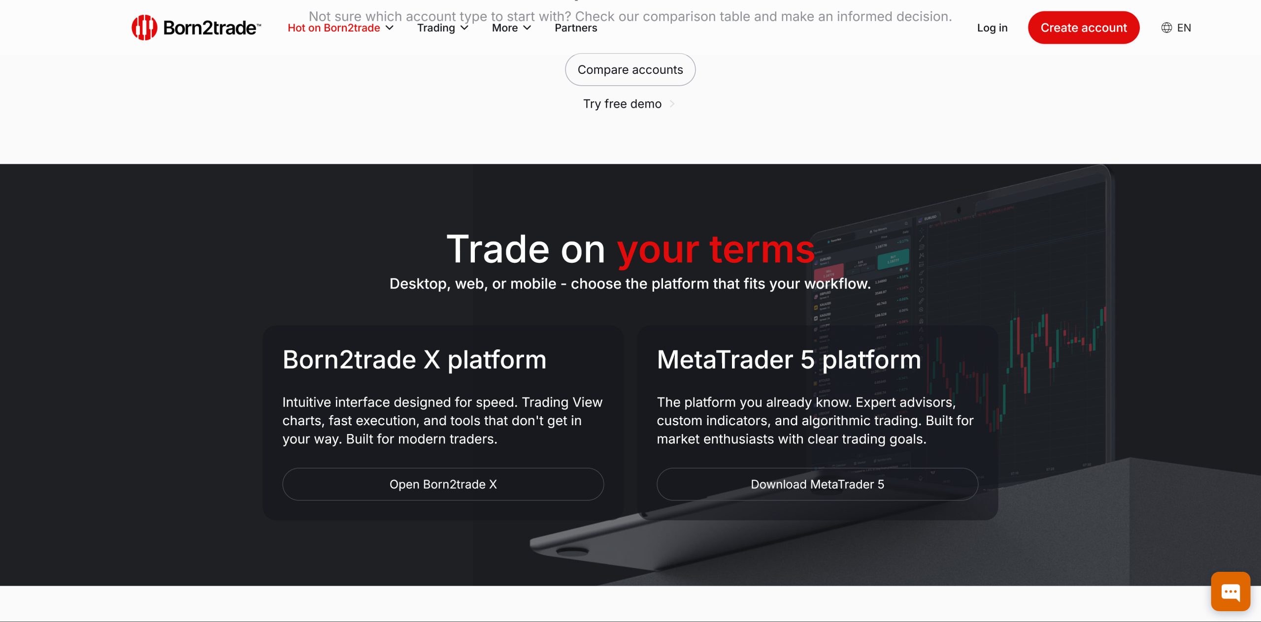 Born2trade