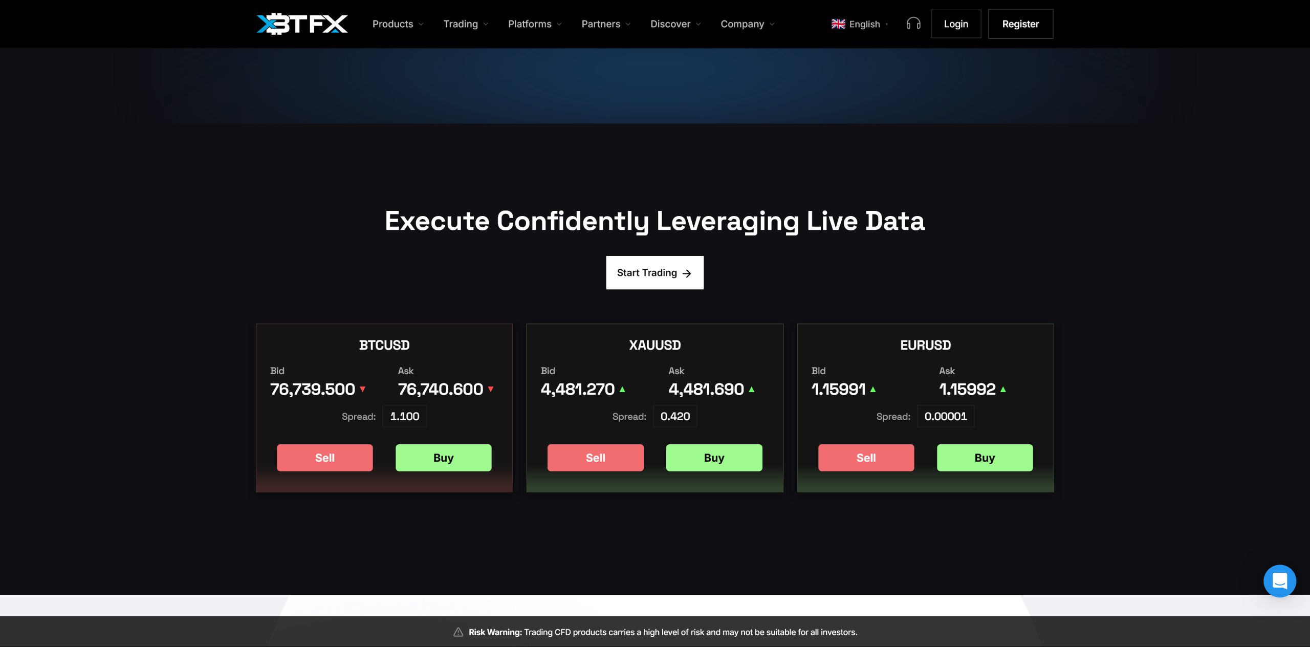 XBTFX