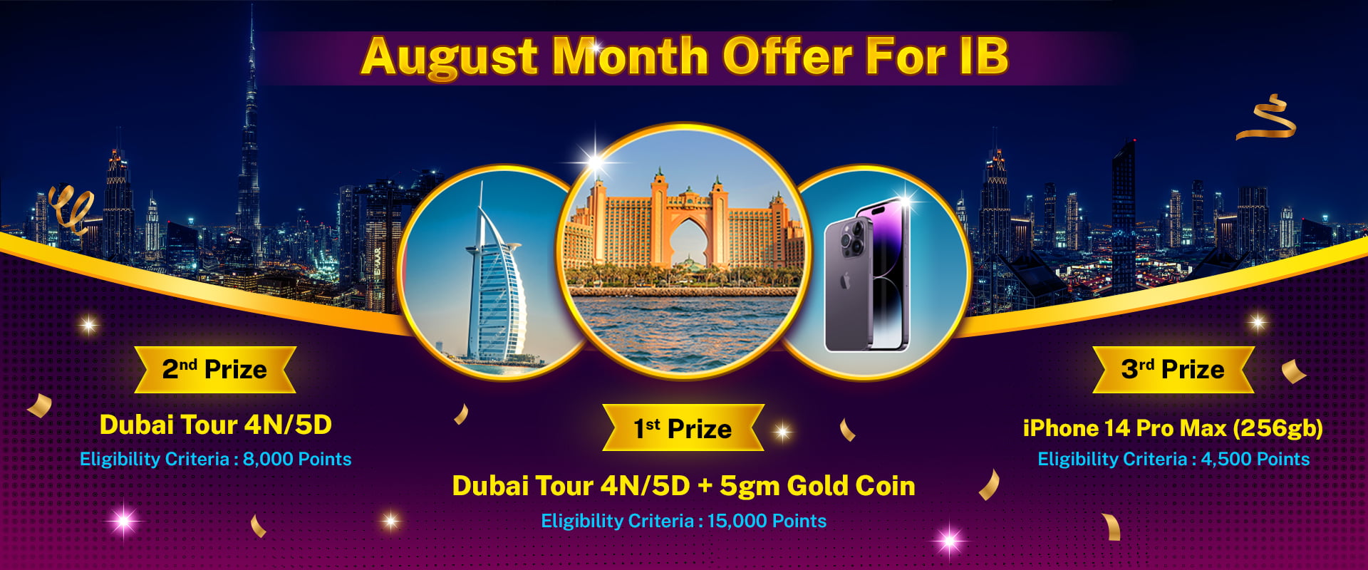 Orbit Global FX