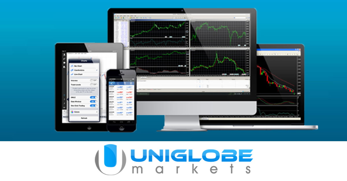 Uniglobe Markets